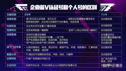 抖音流量如何高效变现？深度解析“变现猫联盟”模式
